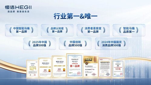 持質(zhì)以恒，共筑好房子——2025年恒潔的品質(zhì)人居升級答案